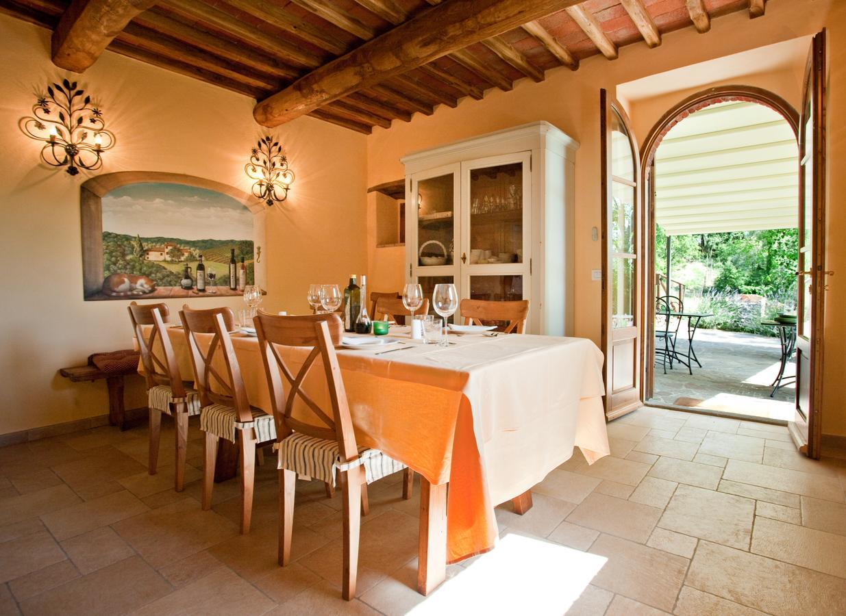 Fattoria Poggerino Bed & Breakfast Рада ин Кианти Екстериор снимка